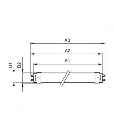 25W 865 C LEDtube | Lámpara Tubular Serie CorePro - 1500mm Longitud 8790-11313