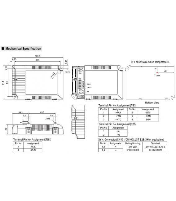 Illuminez votre maison avec le pilote LED LCM 60 2 90V 60W IP20 – Photo