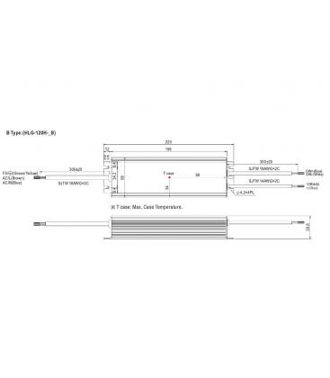 LED Driver HLG 120H 24B Reliable Power Solution 9405-13170