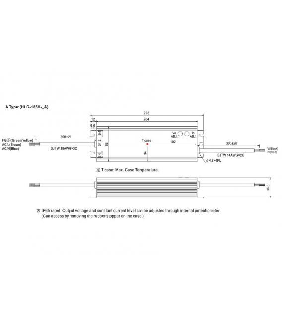 LED Driver HLG 185H 12A 12V Reliable Power Solution – photo