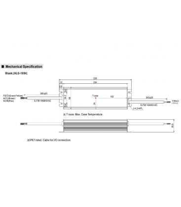 Driver LED HLG 185H 24 Alta potencia, impermeable y eficiente 9415-13200