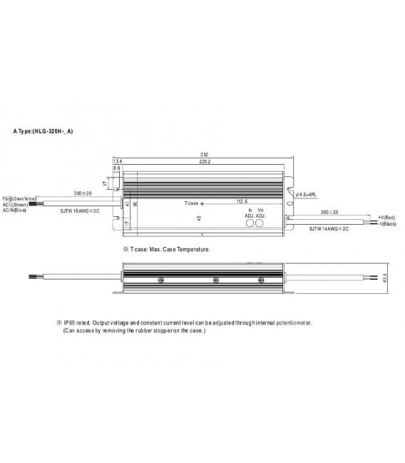 Driver LED HLG 320H 12A Alta potenza, impermeabile ed efficiente – Foto