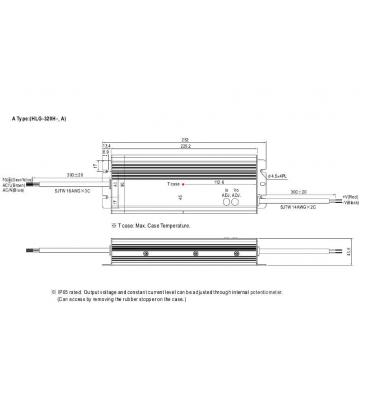 Driver LED HLG 320H 12A Alta potencia, impermeable y eficiente 9425-13230
