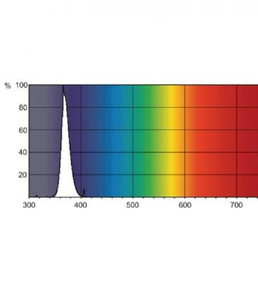 4W G5 BLB Schwarzlicht - Premium UV Lampe 4086-16771