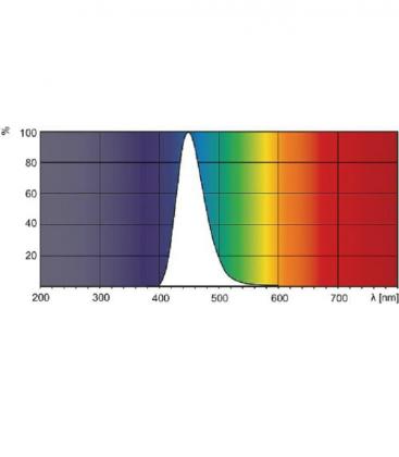 TL-D 20W 52 SLV UV-A sijalka - medicinska luč za zdravljenje zlatenice 7530-17739