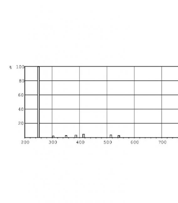 9W PL-S G23 UV-C: Premium Sterilization Lamp Solution – photo