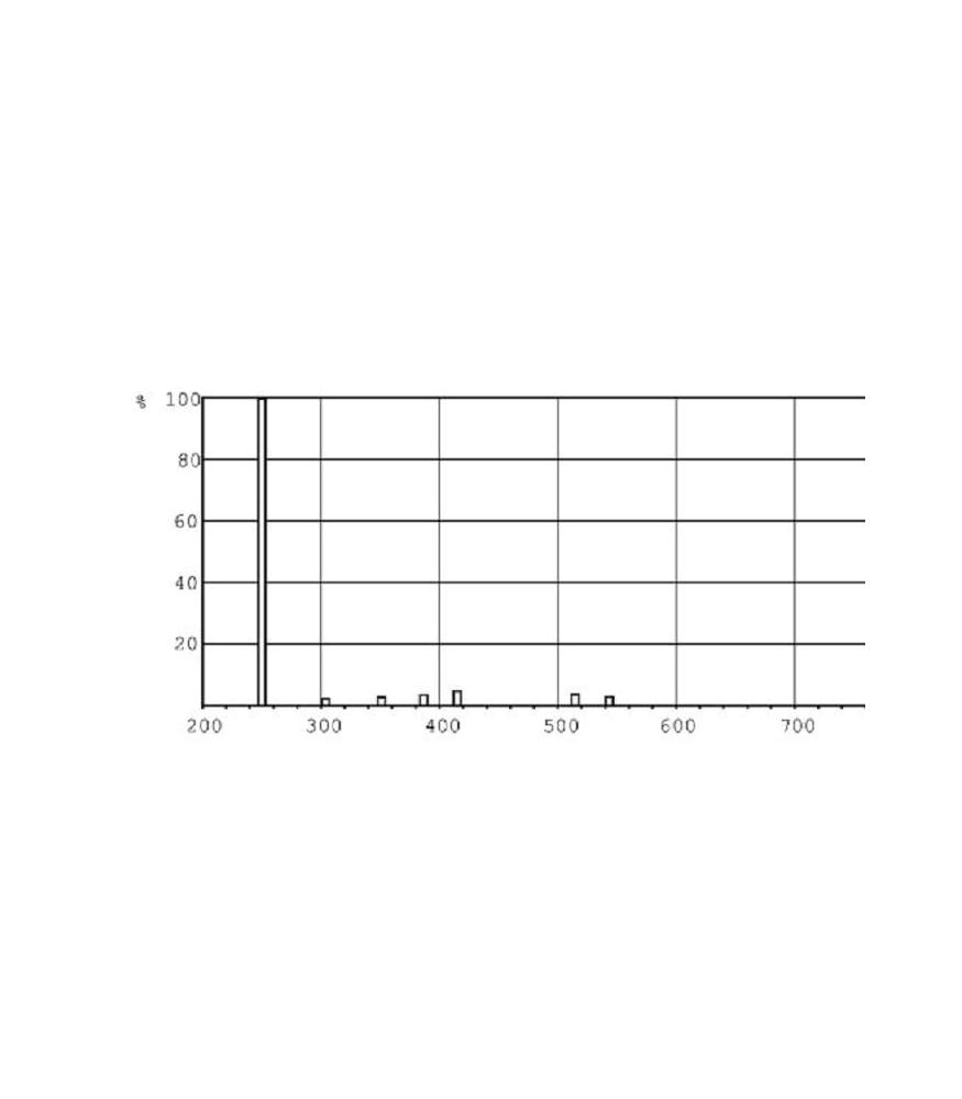 11w pl l ballast philips tuv pl s 11w 4p uv c 2g7 927902404007 11w pl l ballast philips tuv pl s 11w 4p uv c 2g7 927902404007