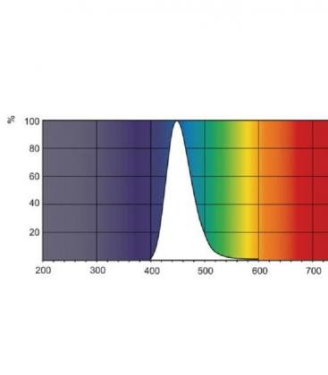9W 52 2P UV-B PL-S sijalka - Medicinska terapija za zlatenico 8222-18223