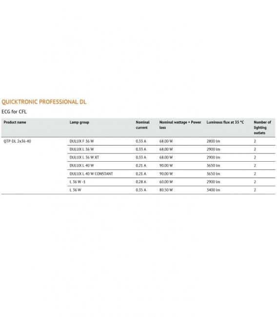 QTP-DL 2x36 reattori da 40W - Soluzione elettronica professionale – Foto