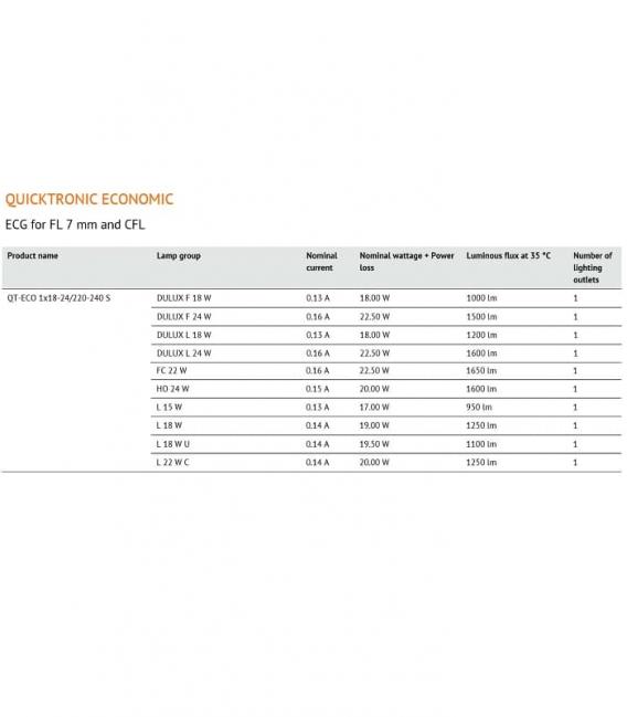 QT ECO 1x18 Elektronisches Vorschaltgerät - 220V S – foto