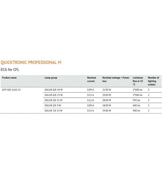 QTP d e 2x10 13W 220V Balasto electrónico – foto