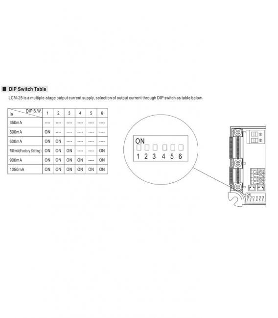 Erhellen Sie Ihr Zuhause mit dem LED-Treiber LCM 25 6 54V 25W IP20 – foto
