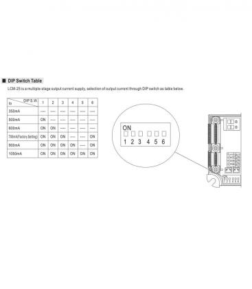 Osvetlite svoj dom z gonilnikom LED LCM 25 6 54V 25W IP20 9350-18895