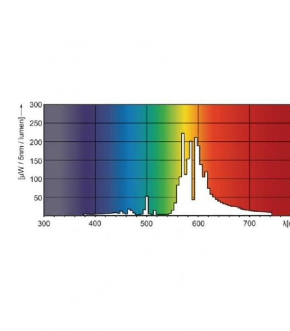 Lámpara de sodio Master Son T PIA Plus 100W E40 - Iluminación de alto rendimiento – foto