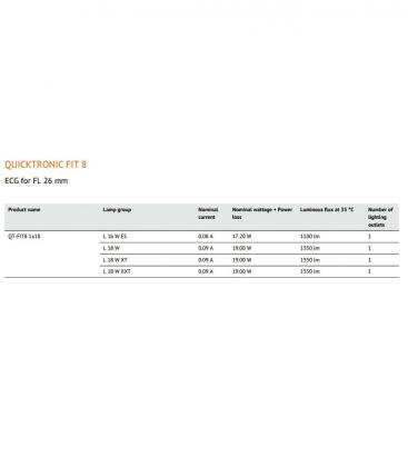 QT FIT8 1x18W Electronic Ballast - Efficient 9728-18955