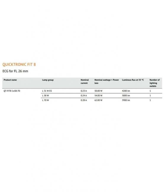 QT FIT8 1x58 Alimentatore elettronico - 70W 220V – Foto