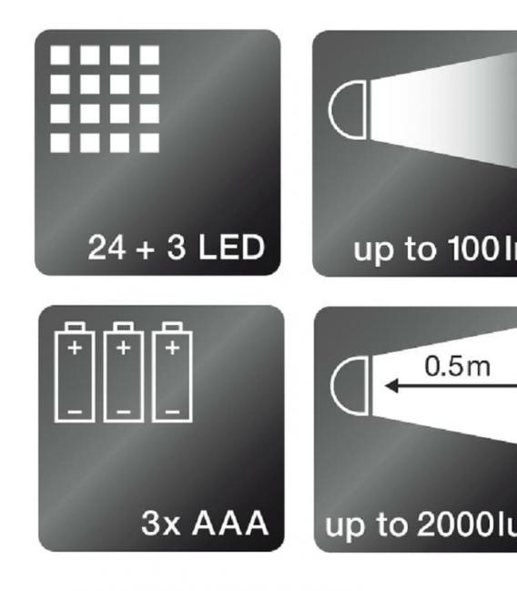 LEDinspect Mini Flashlight 8000K - Torche LED lumineuse – Photo
