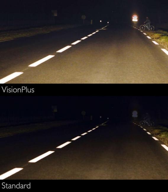 Lampadina per auto ColorVision viola H7 55W 12V - Confezione doppia – Foto