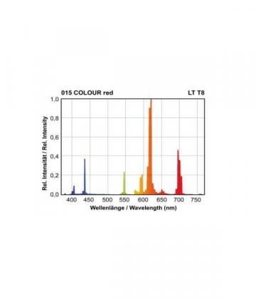 Bombilla de color rojo T8 LT 18W 015 G13 10692-21094