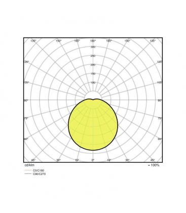 Ledvance Surface Circular Led 350 18W 220-240V 4000K WT IP44 11252-23696