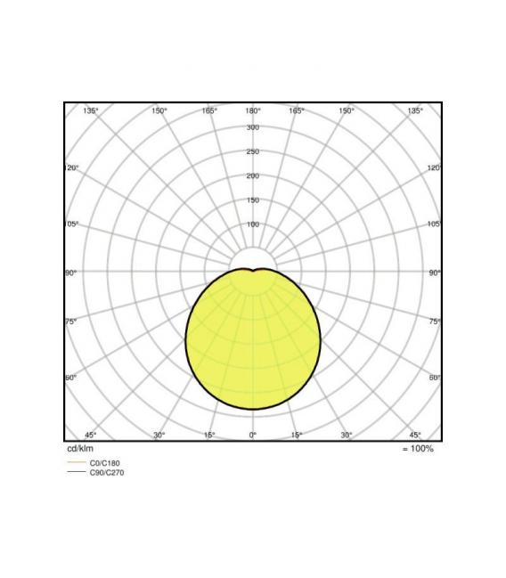 Ledvance Surface Circular LED 400 illumina l'ambiente con una luce bianca calda da 24W e sensore IP44 – Foto