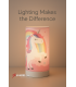 Unicorno MILA LED 3W gros 12799-38631