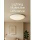 LEON C 24W NW resistente all'acqua 12122-38743