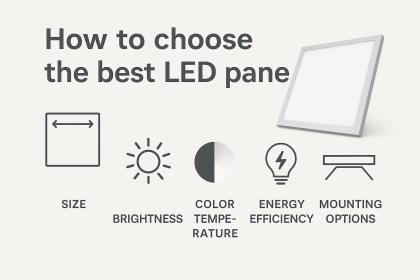¿Cómo elegir el mejor panel LED?